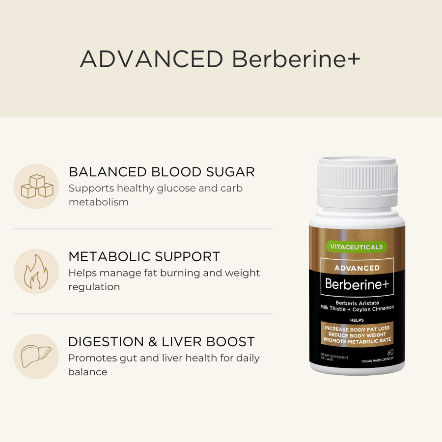 Vitacentials Advanced Berberine+ supplement bottle with benefits listed on a beige background