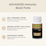 Advanced Immunity Boost Forte – key benefits