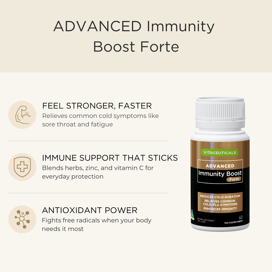Advanced Immunity Boost Forte – key benefits