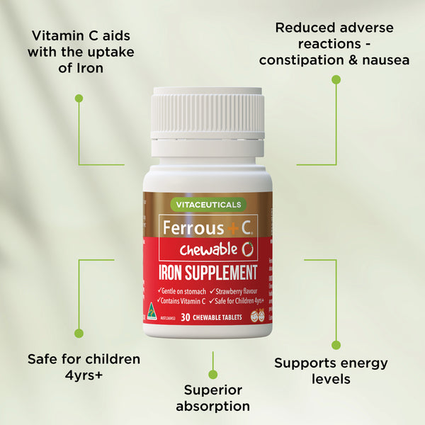 Ferrous +C Chewable Features 