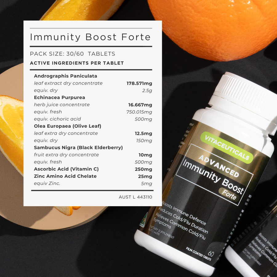 Advanced Immunity Boost Forte – ingredients