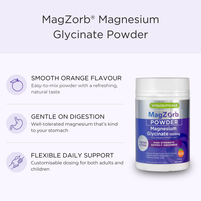 MagZorb Magnesium Glycinate Powder – key benefits infographic | Vitaceuticals