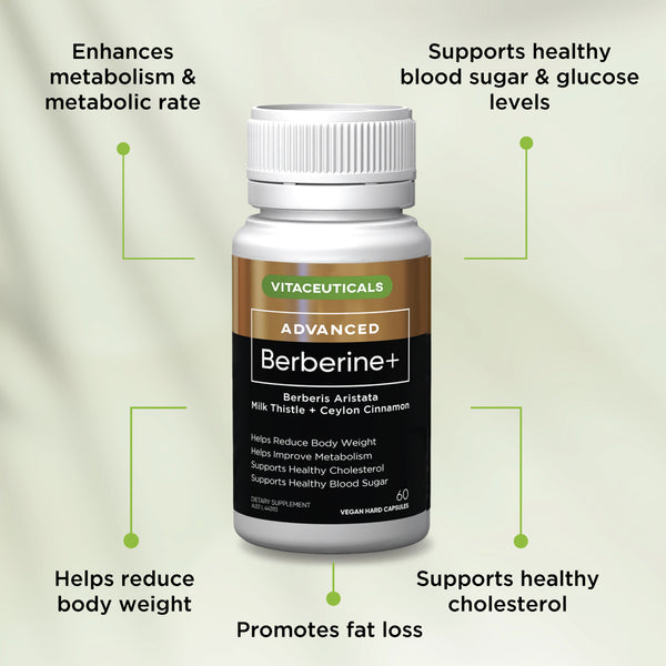 Berberine Product Features